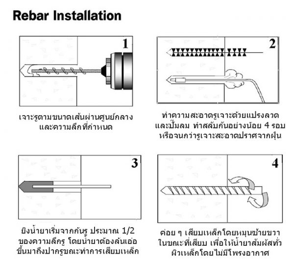 b-bond, b-bond plus, bbond, กาวอีพ็อกซี่เสียบเหล็ก, กาวเจาะเสียบเหล็ก, กาวเสียบเหล็ก, กาวเสียบเหล็กแบบหลอด, น้ำยาเจาะเสียบเหล็ก, น้ำยาเสียบเหล็ก, น้ำยาเสียบเหล็กแบบหลอด, อีพ็อกซี่เจาะเสียบเหล็ก, อีพ็อกซี่เสียบเหล็ก, อีพ๊อกซี่เสียบเหล็กแบบหลอด