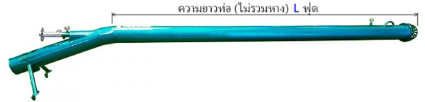 เครื่องสูบน้ำท่อพญานาค, ท่อสูบน้ำ, ท่อพญานาค, ท่อพญานาคสูบน้ำ, ท่อสูบน้ำรอบเร็ว, ท่อสูบน้ำรอบช้า, staron